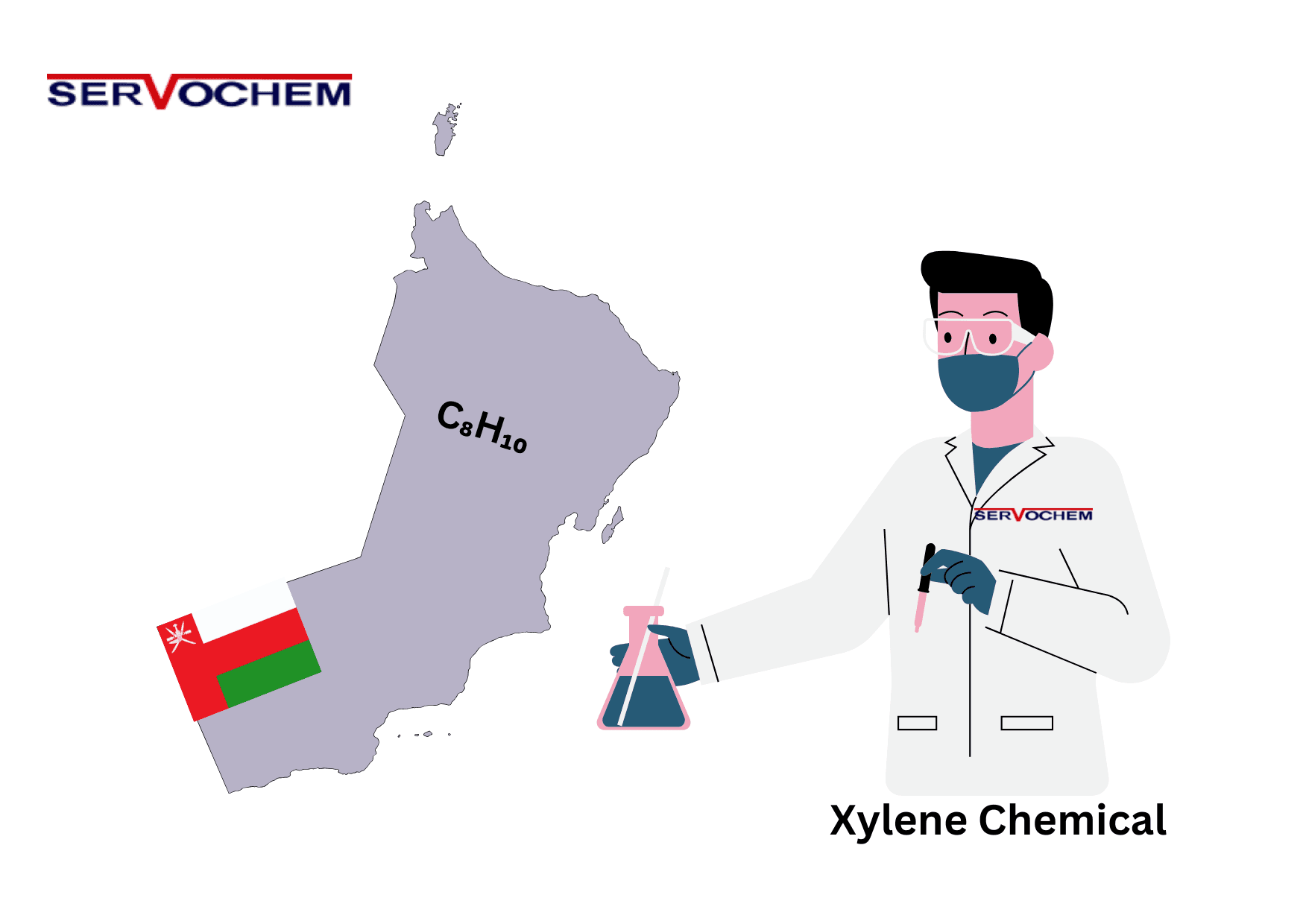 Xylene Supply in Oman