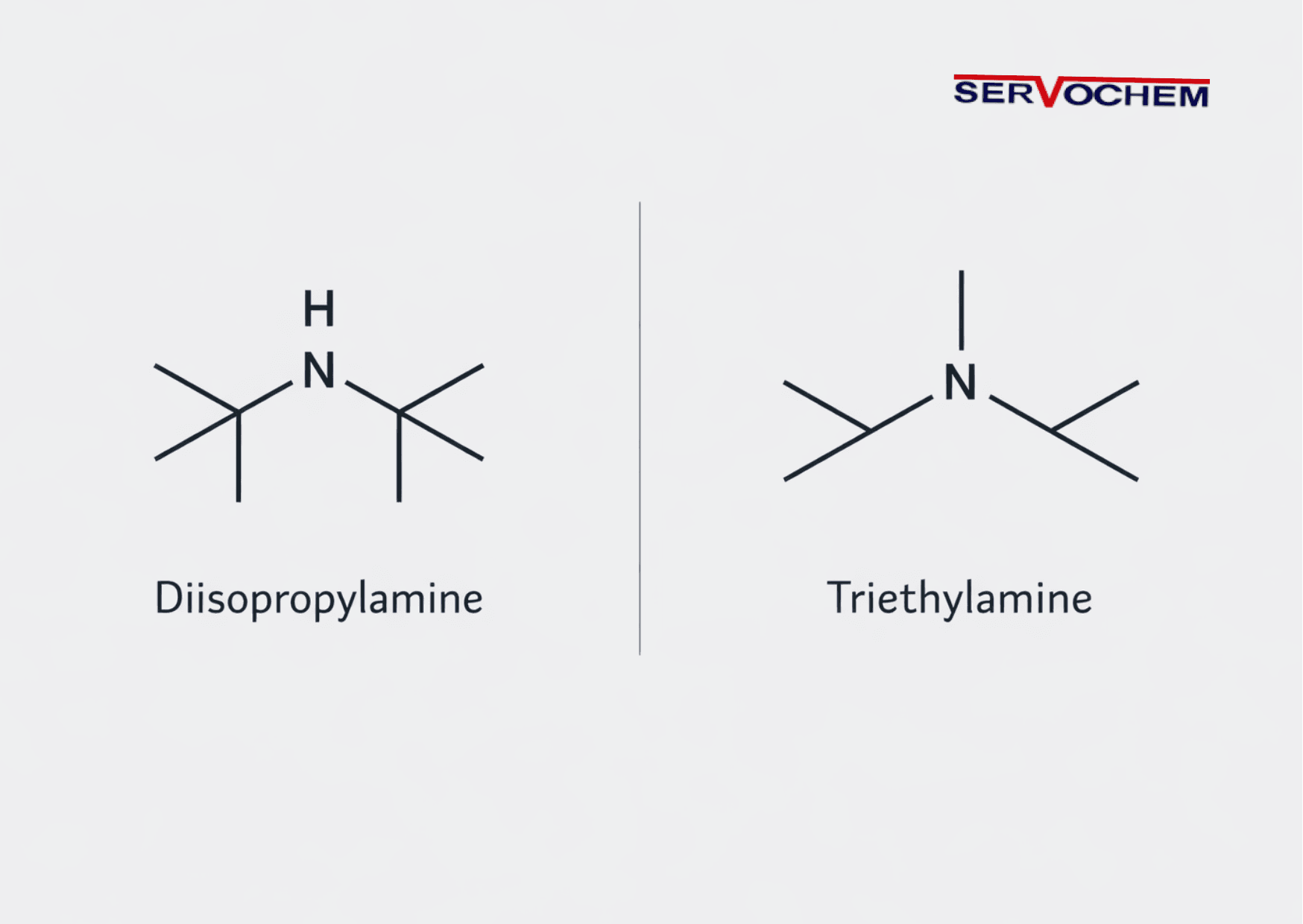 Diisopropylamine Vs Triethylamine